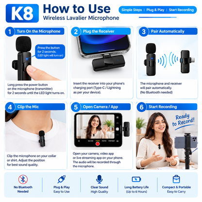 Wireless Lavalier Microphone Kit | Plug and Play Clip-On Mic with Type-C and Lightning Connectors | For Vlogging, Reels, Interviews and Live Streaming
